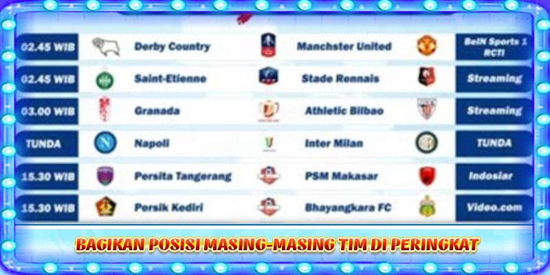 Bagikan posisi masing-masing tim di peringkat